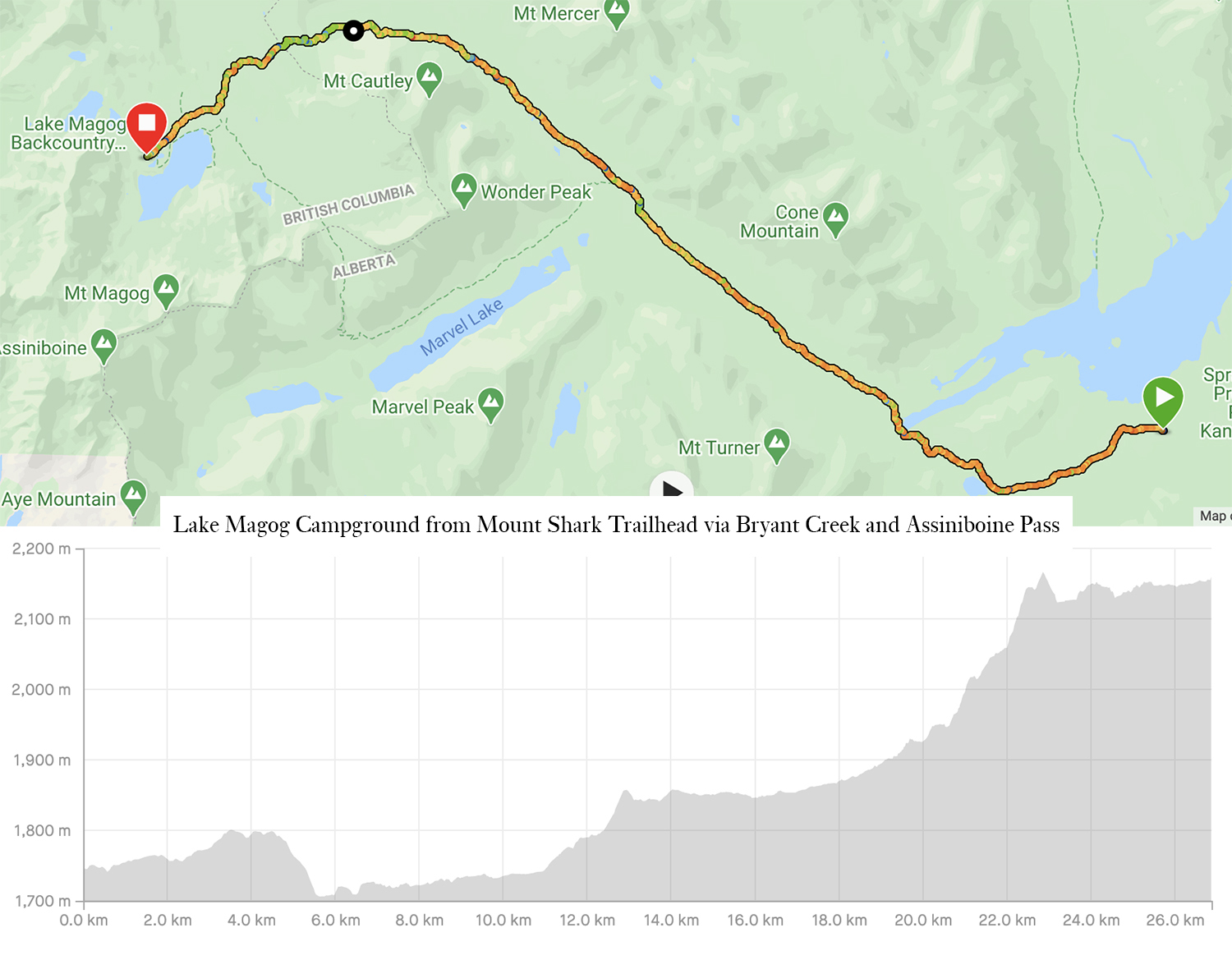 Map and elevation of backpacking route to Lake Magog Campground from Mount Shark Trailhead via Assiniboine Pass and Bryant Creek